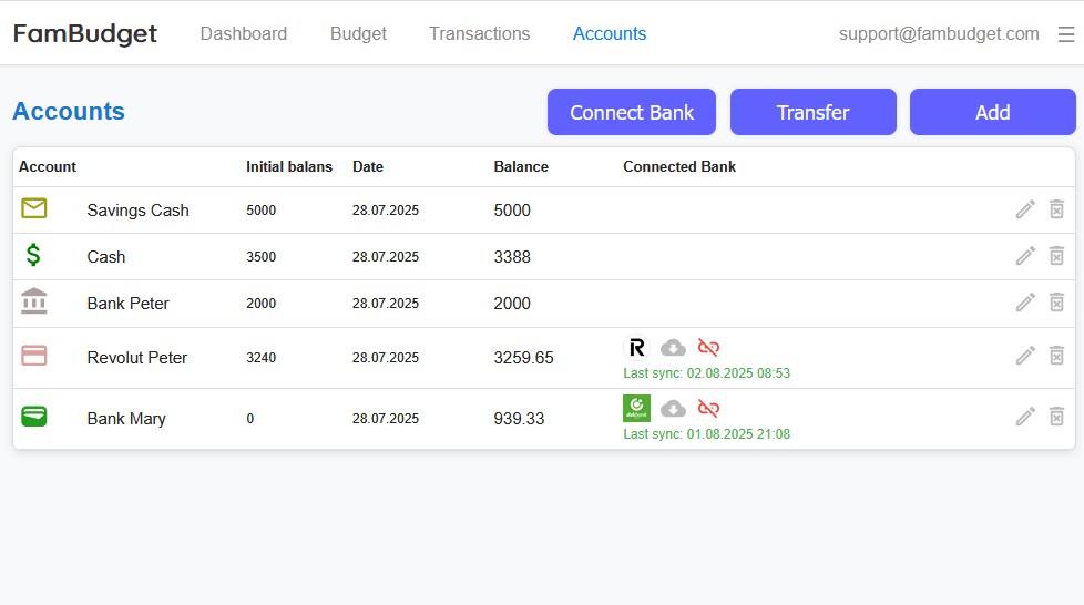FamBudget Accounts - bank connections